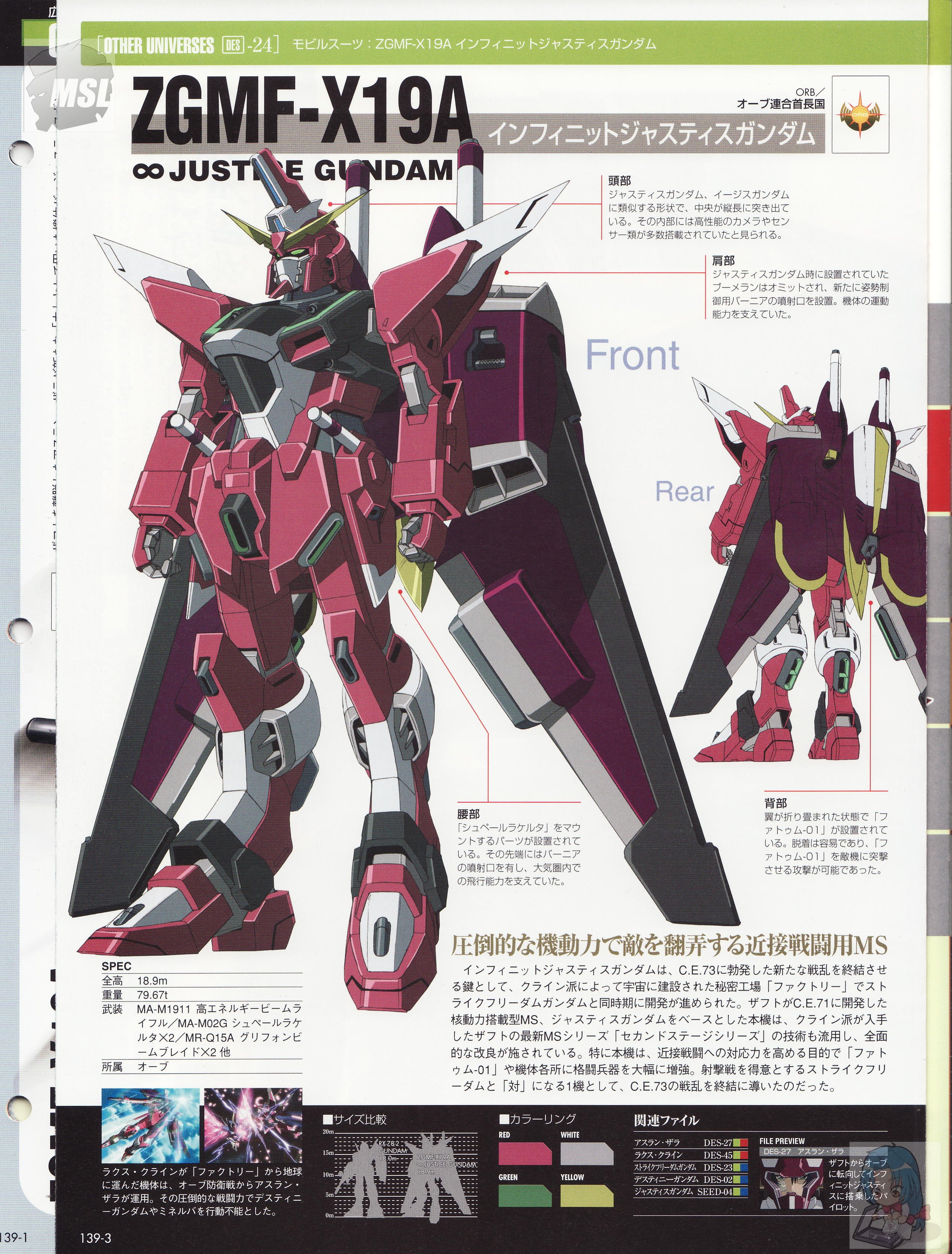 GUNDAM FACT FILE 第29号 GUNDAM FACT FILE ガンダムファクト
