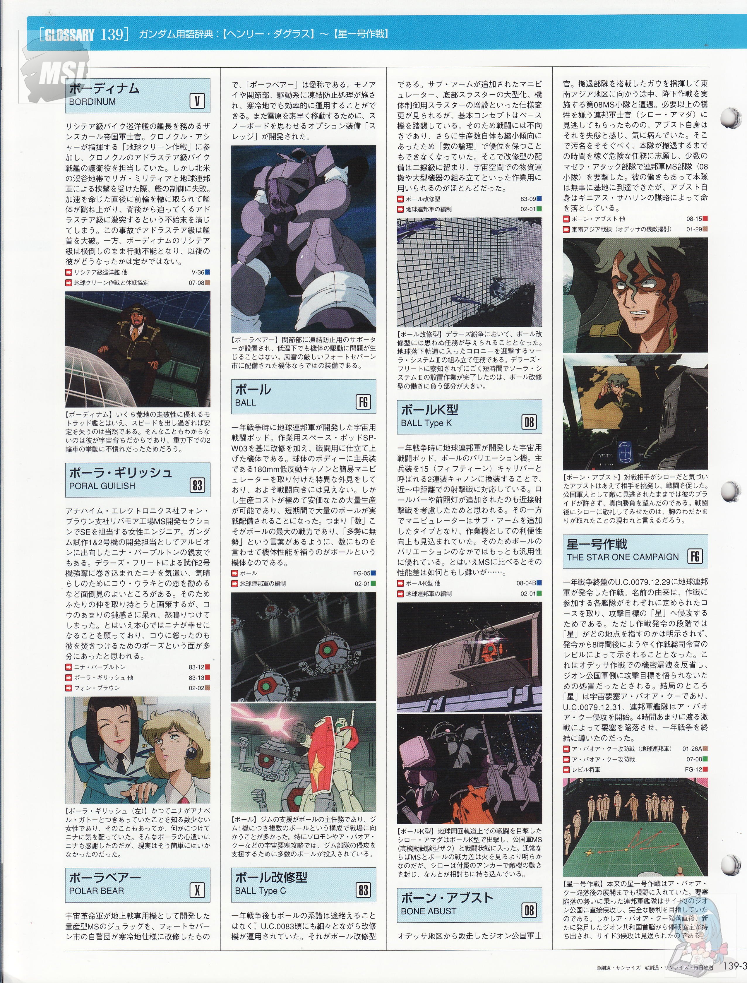 高达战记超百科the Official Gundam Fact File Gff139 无限正义 Acfun弹幕视频网 认真你就输啦 W ノ つロ