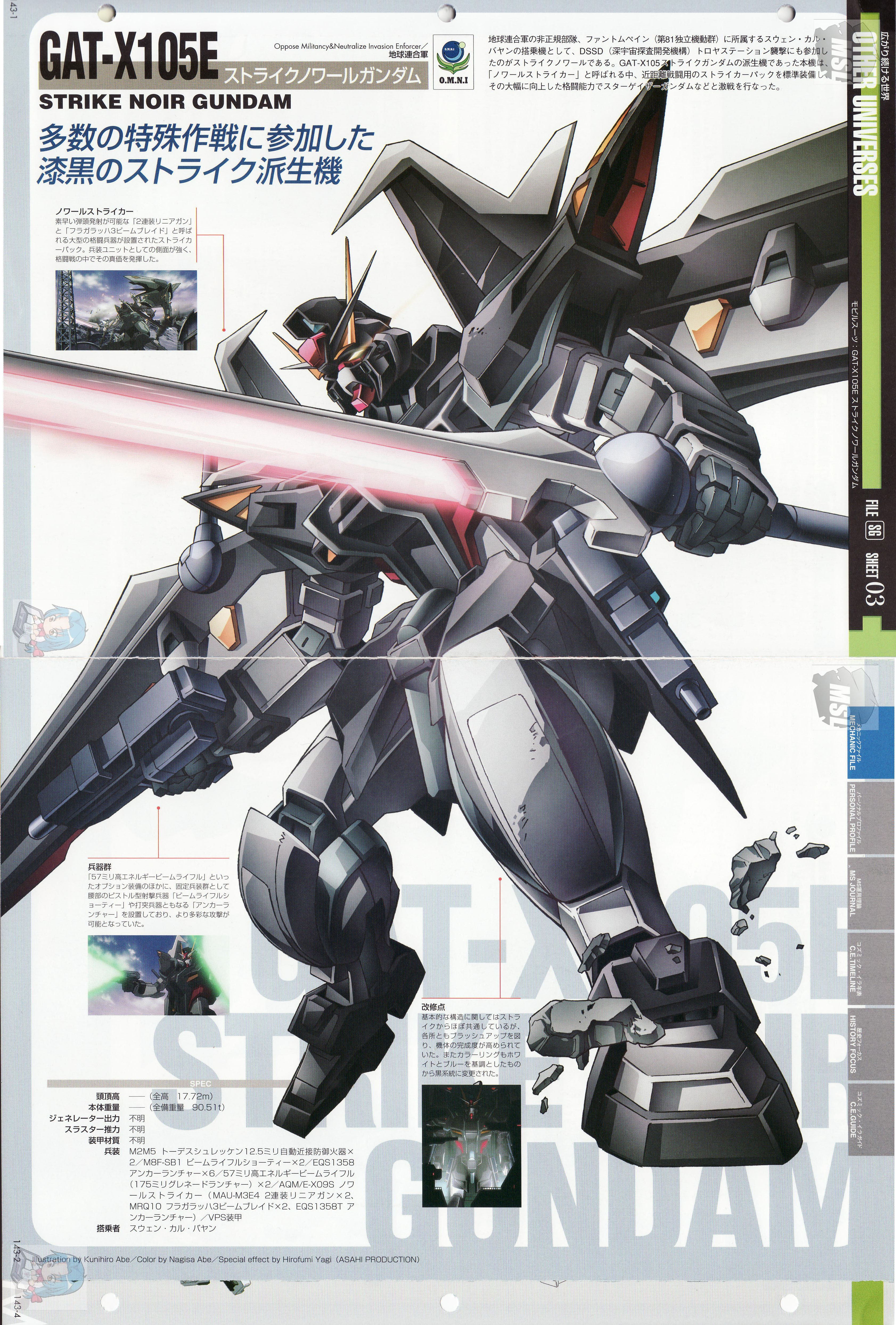 高达战记超百科The Official Gundam Fact File GFF143