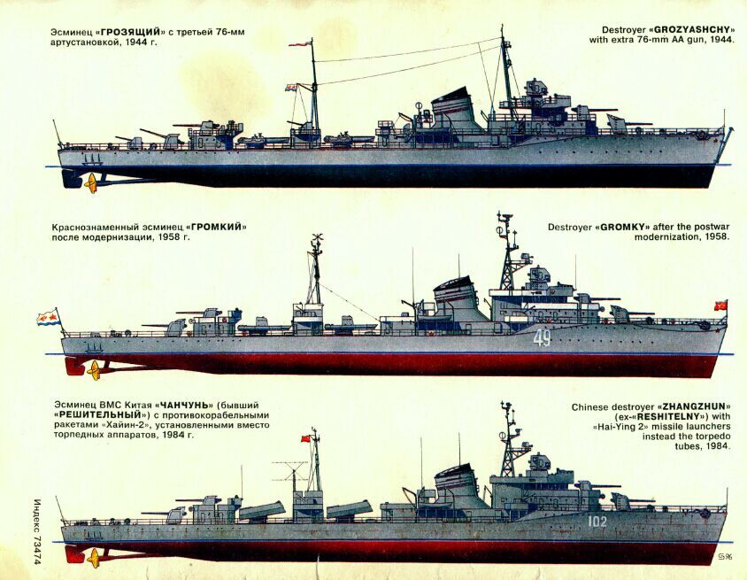 果敢号是一艘苏联07型(西方称愤怒级)驱逐舰.