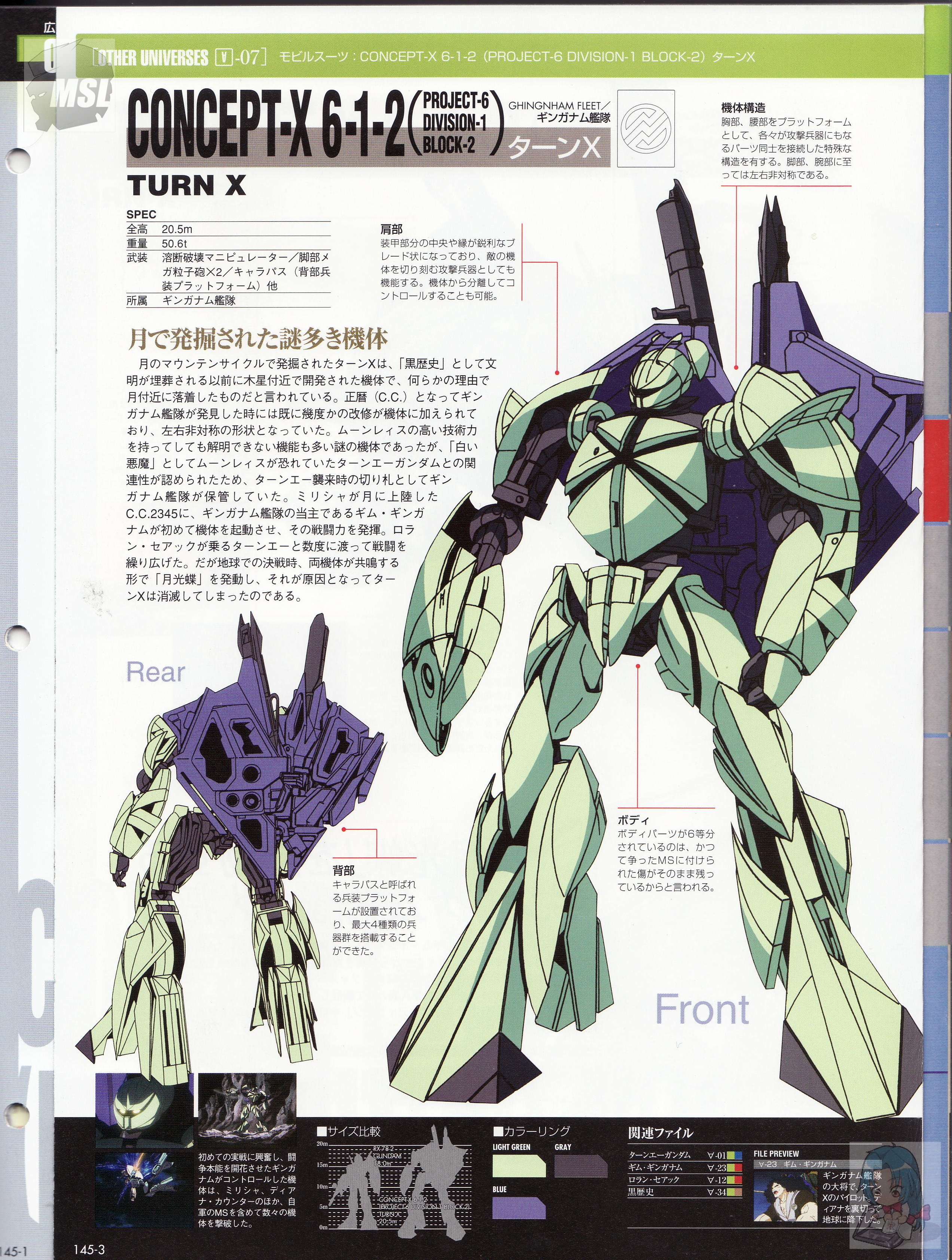 高达战记超百科The Official Gundam Fact File GFF145