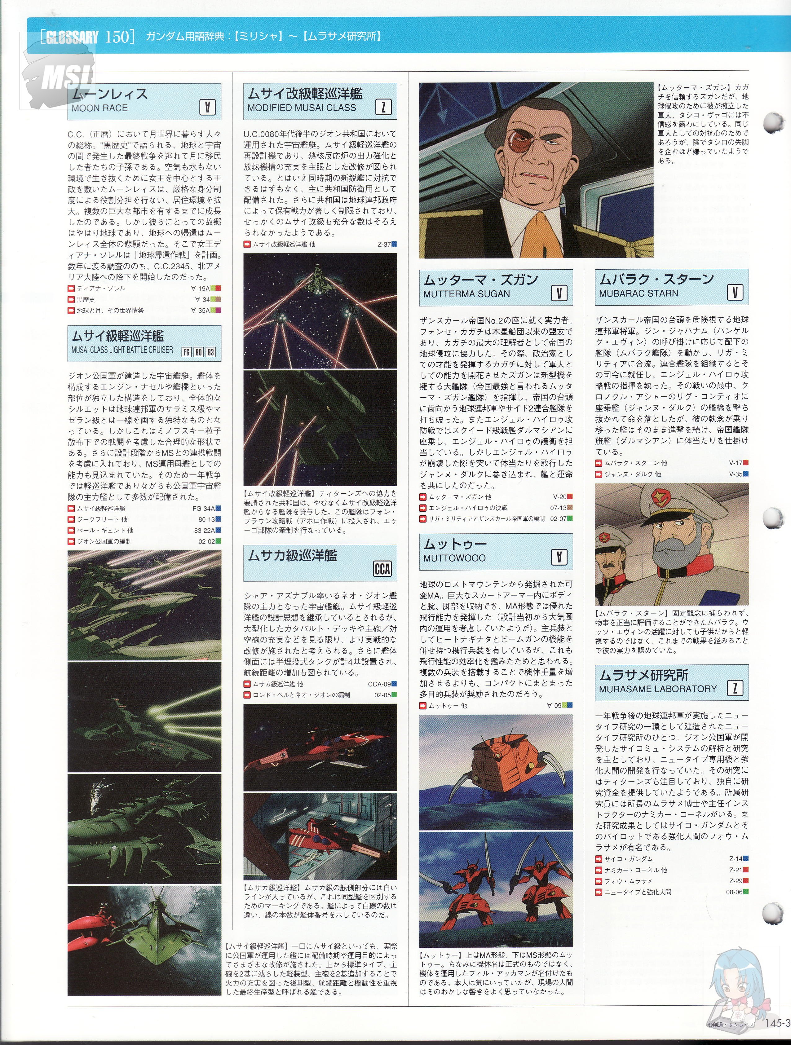 高达战记超百科the Official Gundam Fact File Gff145 Acfun弹幕视频网 认真你就输啦 W ノ つロ