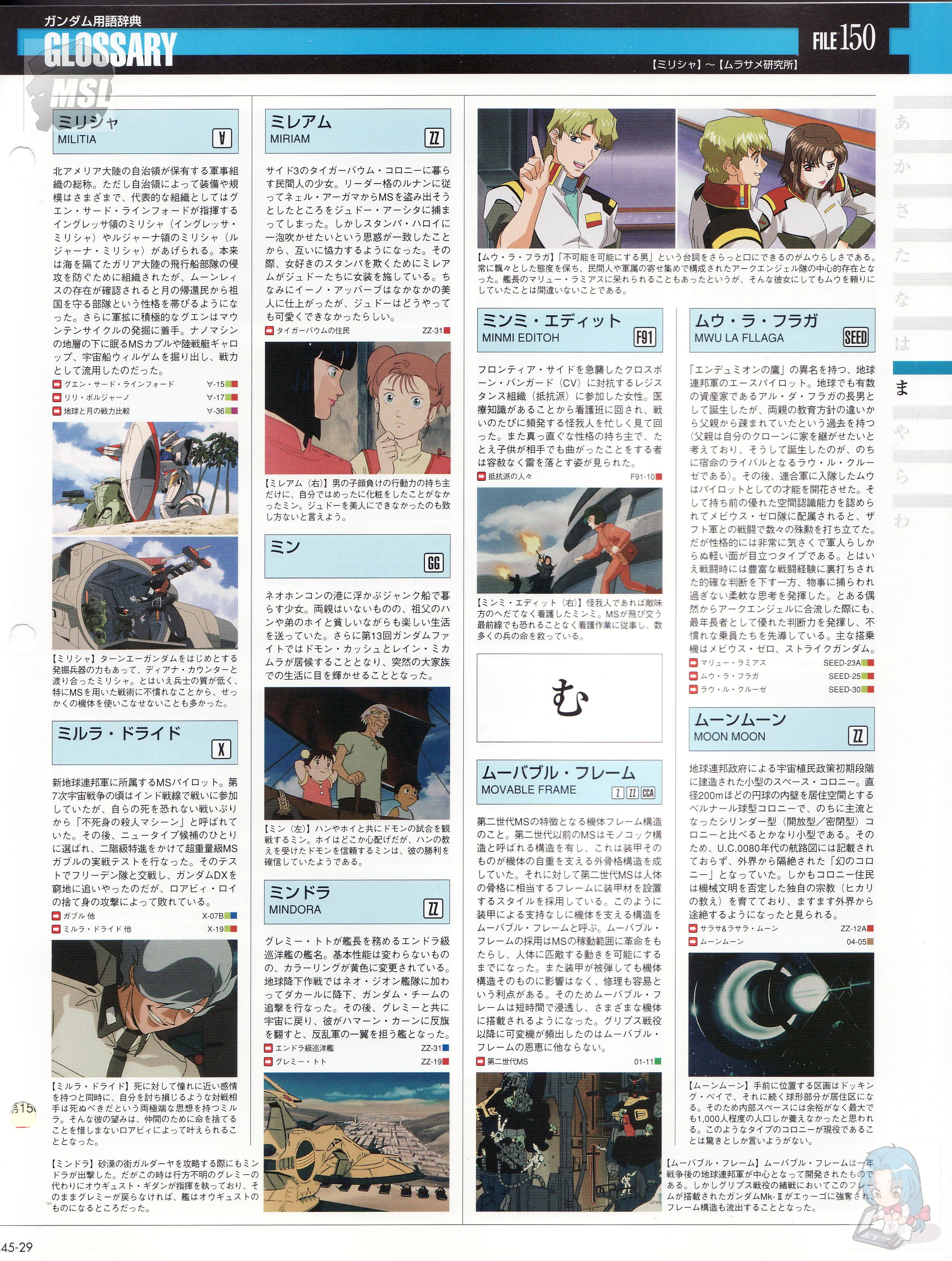 高达战记超百科the Official Gundam Fact File Gff145 Acfun弹幕视频网 认真你就输啦 W ノ つロ