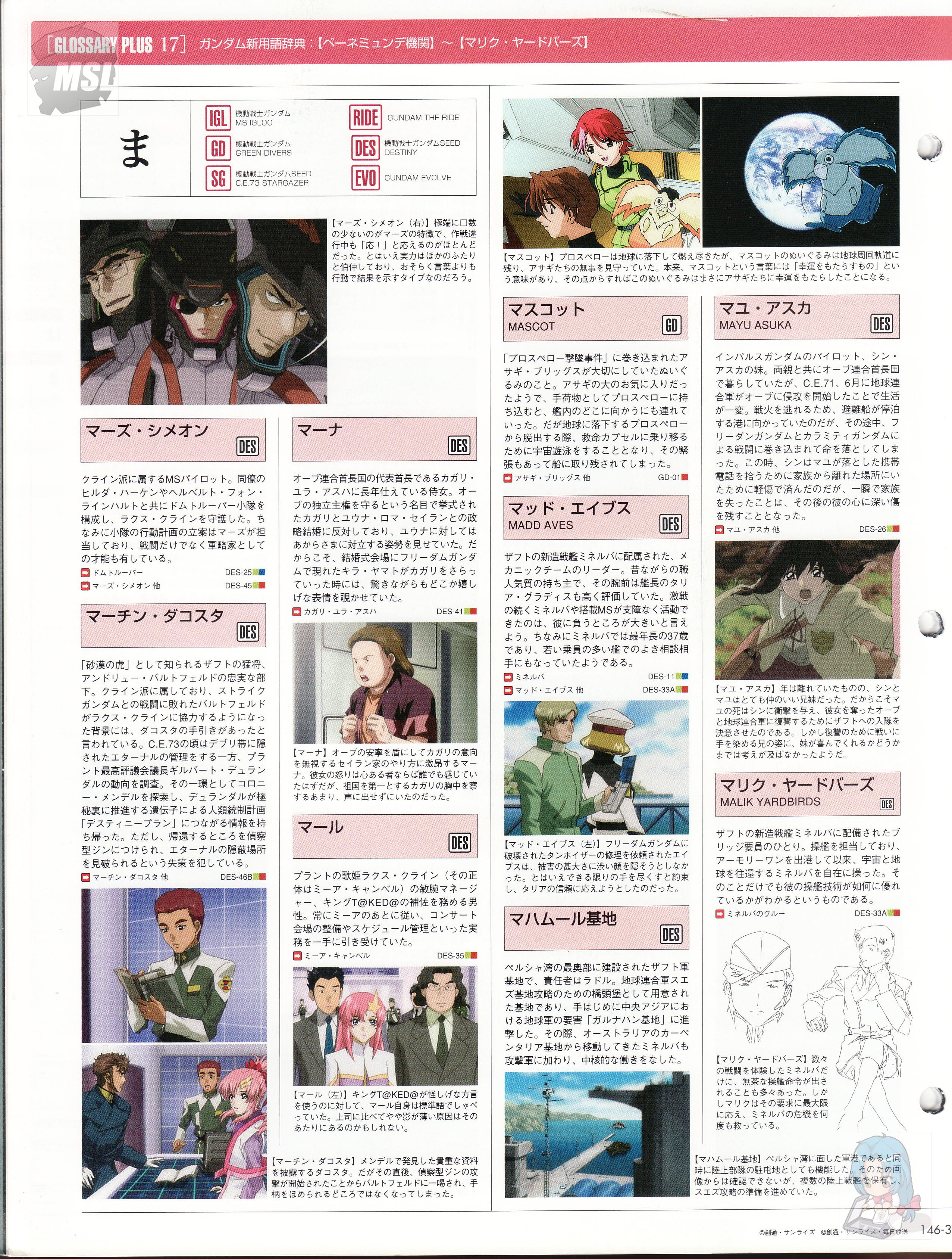 高达战记超百科the Official Gundam Fact File Gff146 Acfun弹幕视频网 认真你就输啦 W ノ つロ