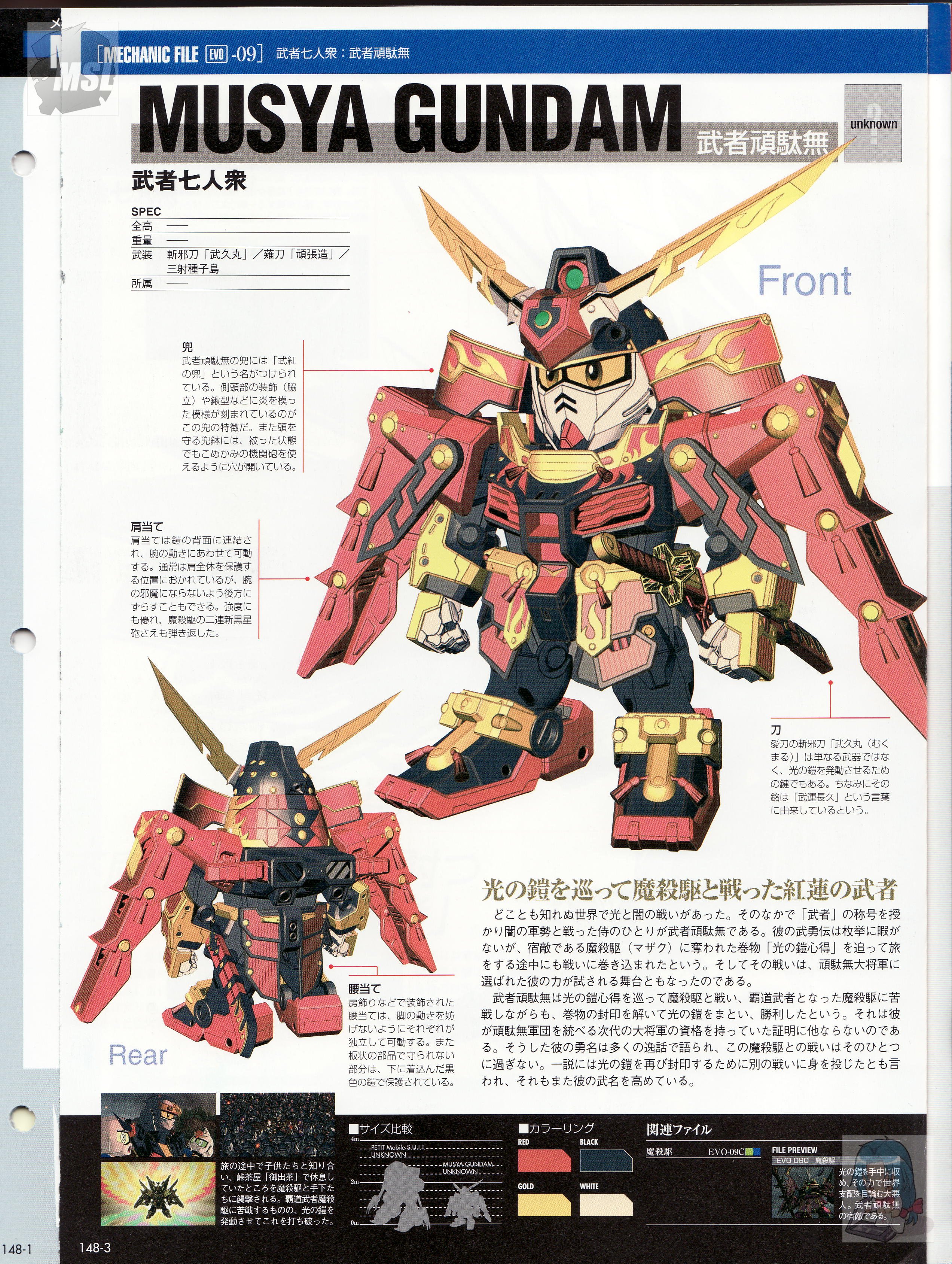 高达战记超百科The Official Gundam Fact File GFF148