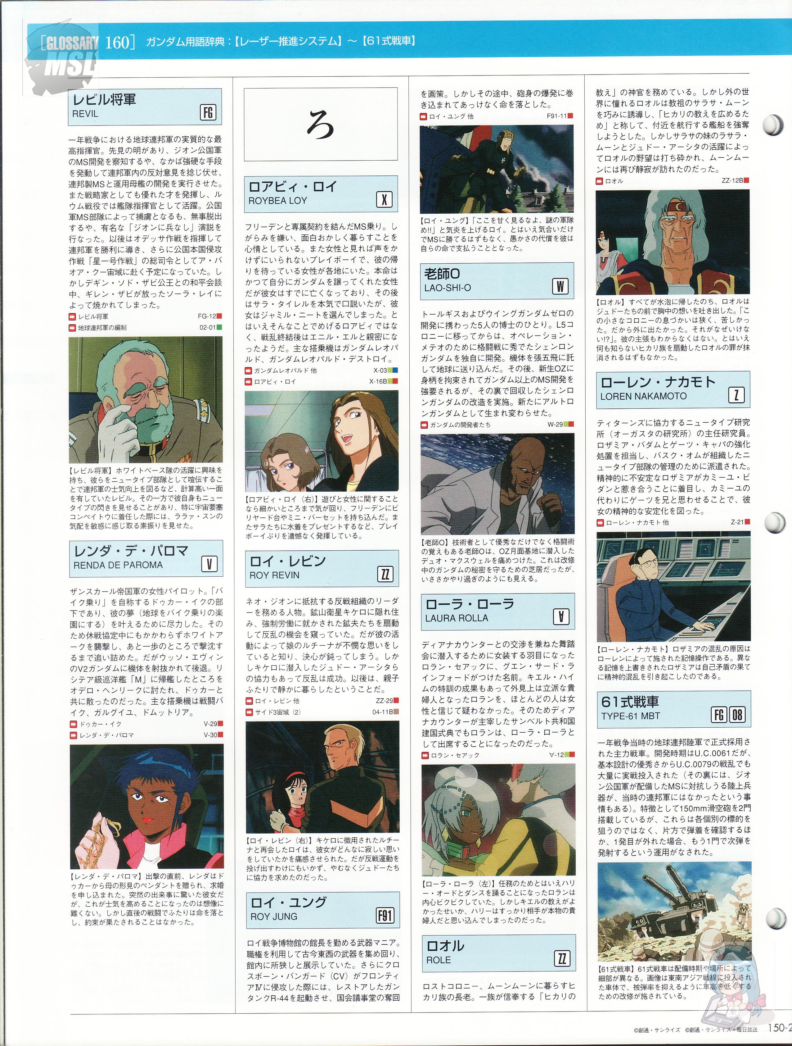 高达战记超百科the Official Gundam Fact File Gff150 最后一射 Acfun弹幕视频网 认真你就输啦 W ノ つロ