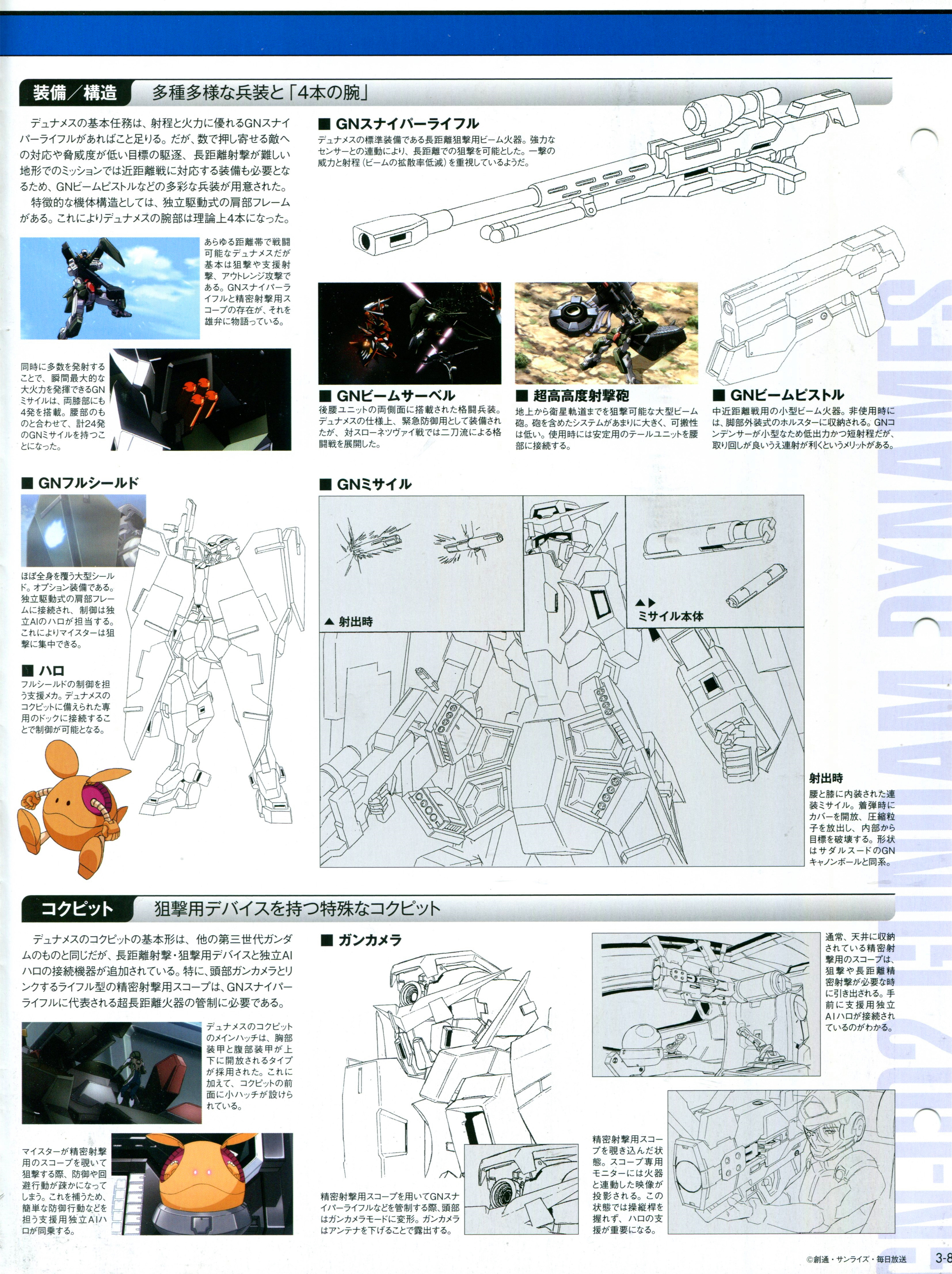 高达完美档案gundam Perfect File Gpf 003 刹帝利力天使 Acfun弹幕视频网 认真你就输啦 W ノ つロ