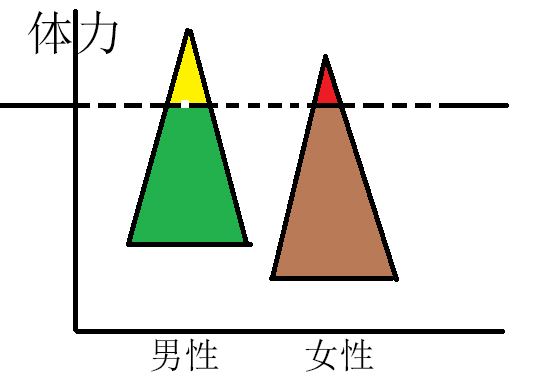 人口三角标_倒三角车标(3)