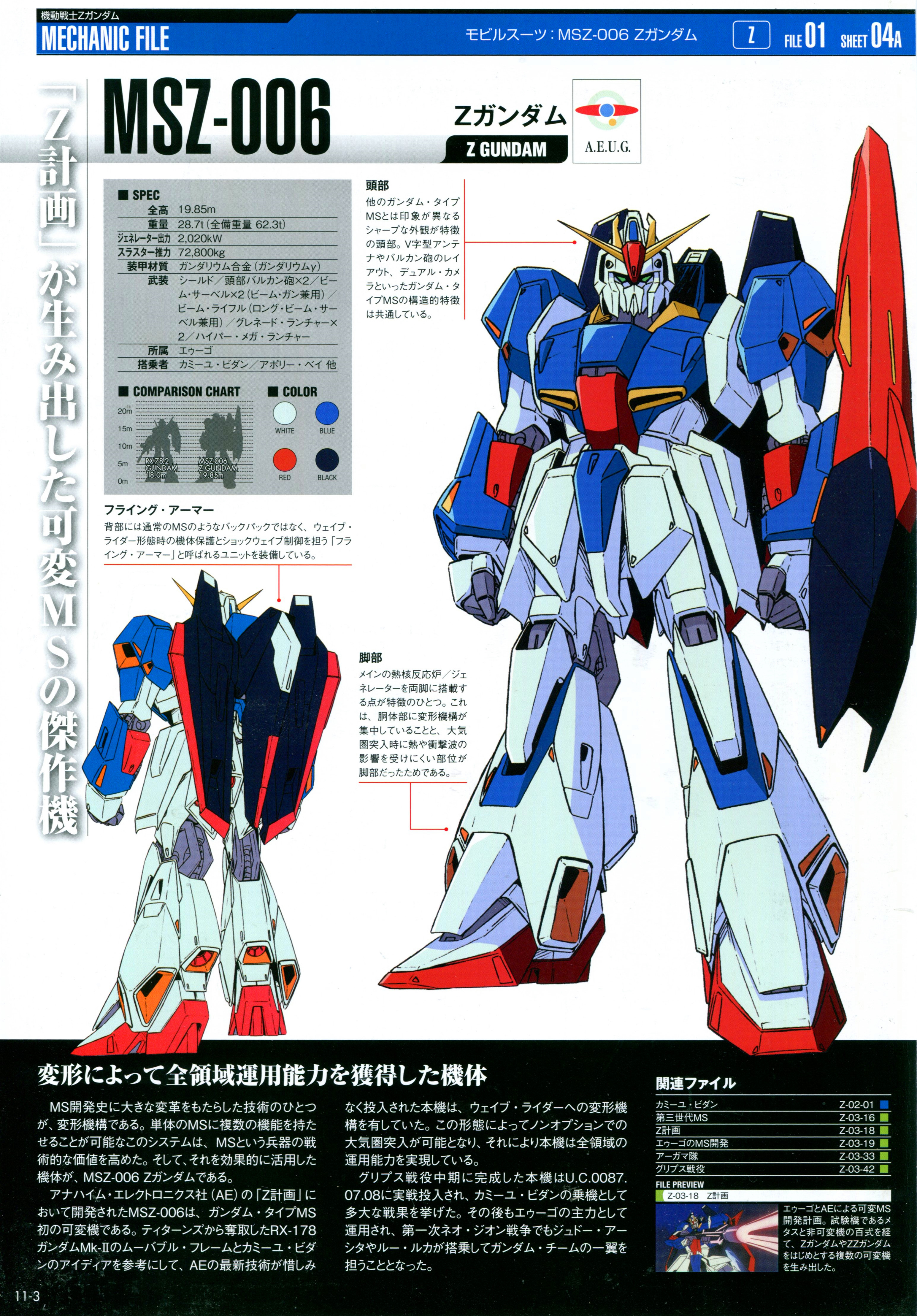 高达完美档案Gundam Perfect File GPF 011 Z