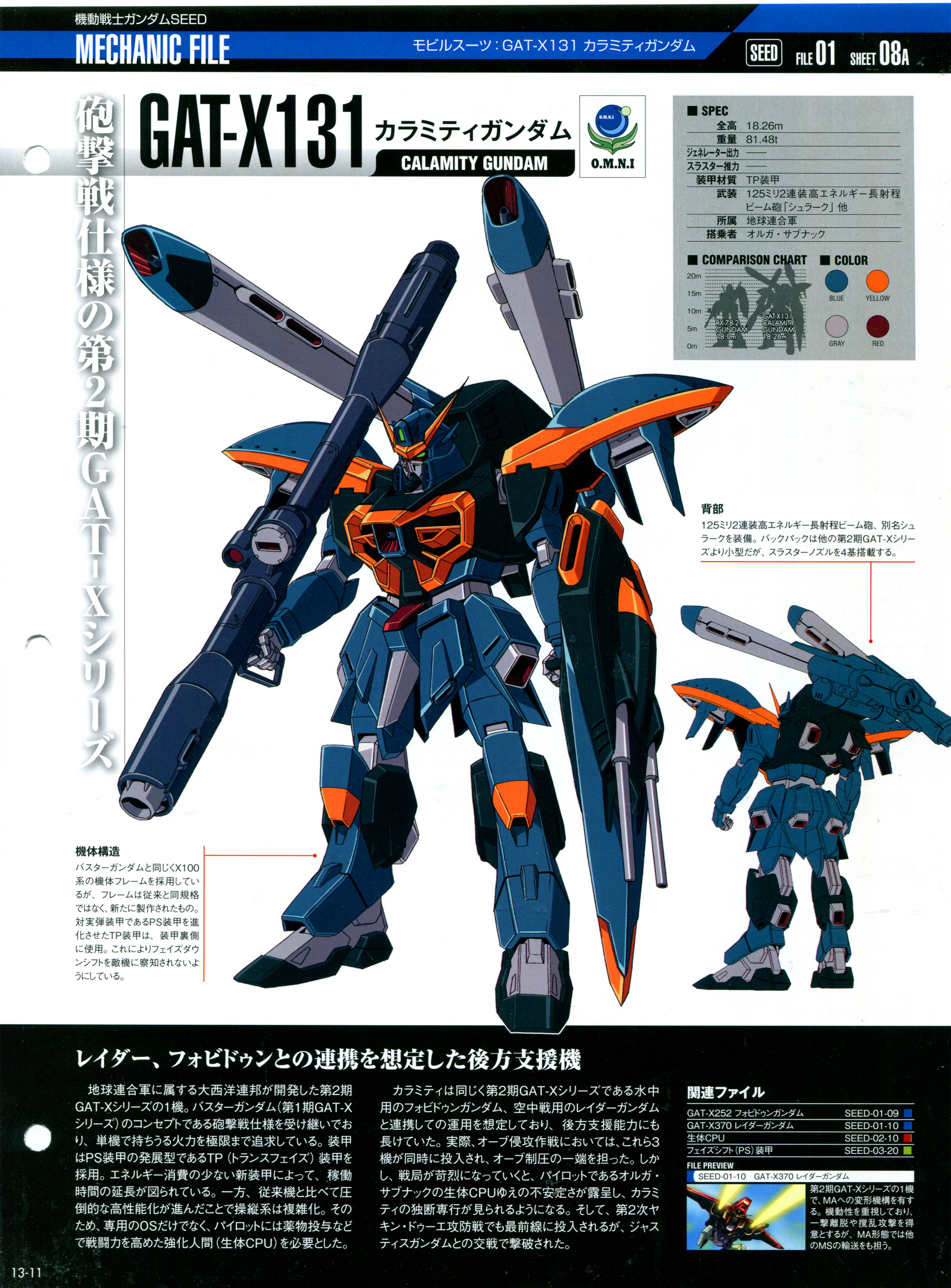 高达完美档案gundamperfectfilegpf013力克戴亚斯