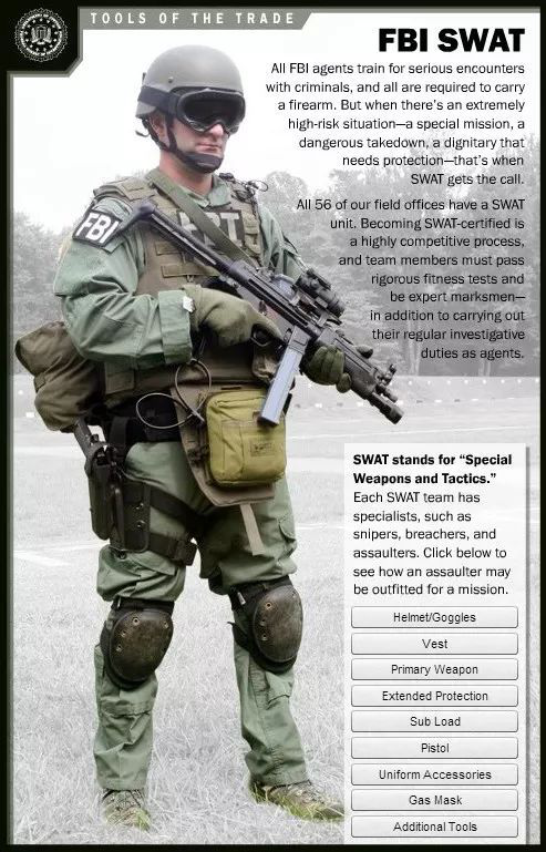 r6部队介绍fbiswat