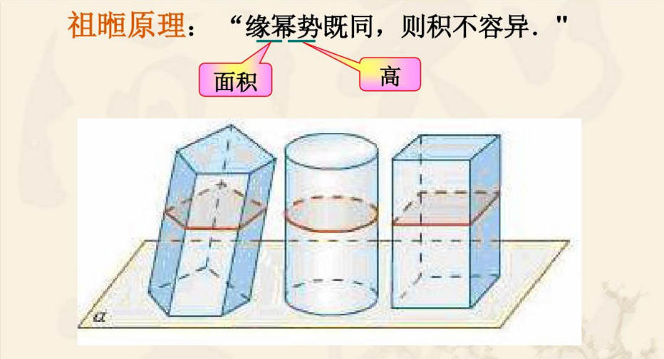 祖暅原理 动画演示图片