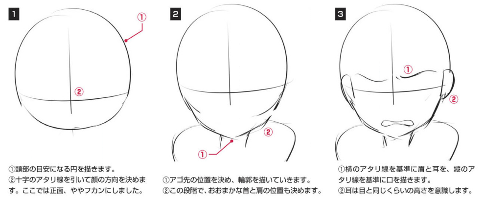 教程漫畫人物臉部繪畫基礎part03各種各樣臉的畫法