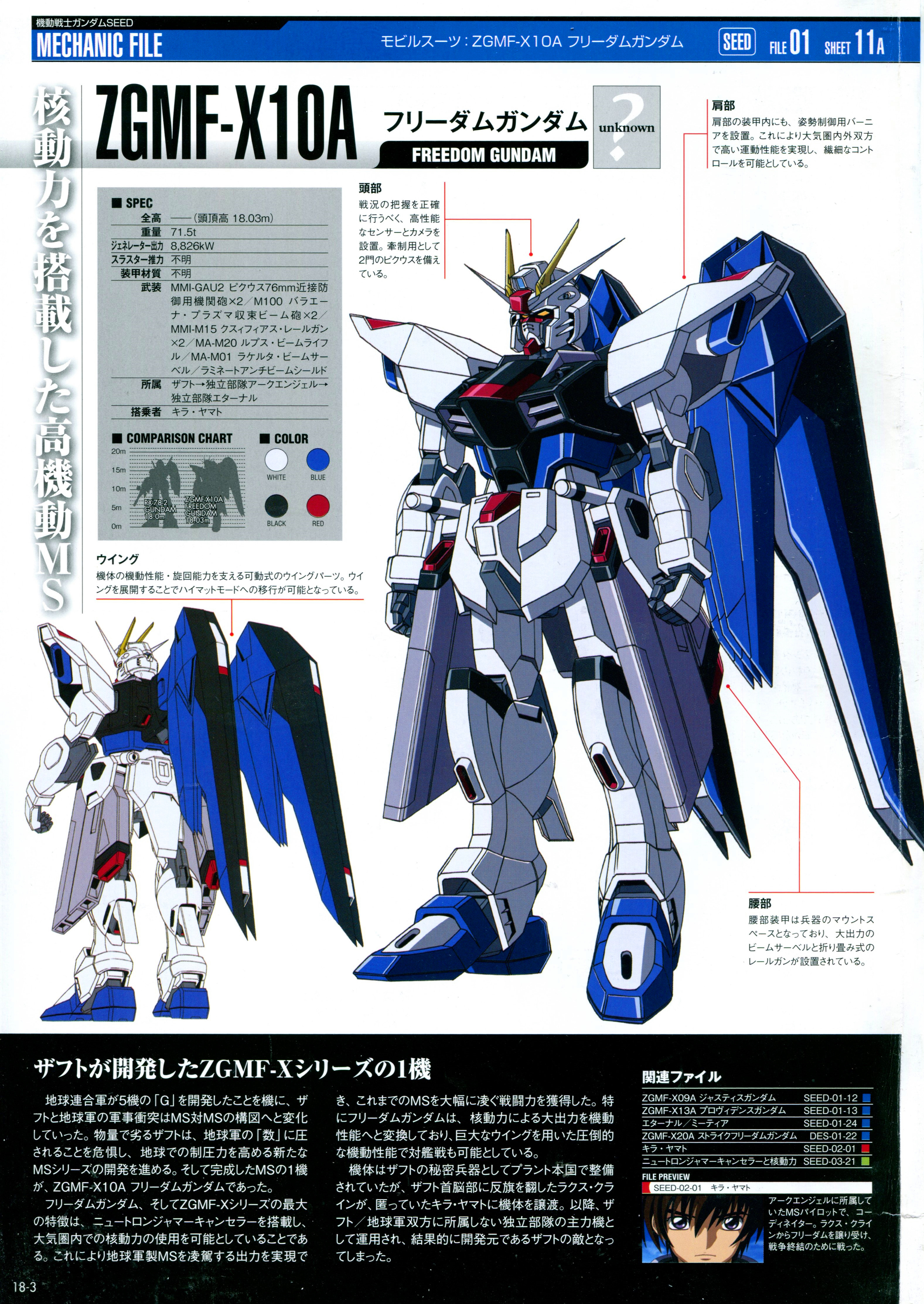 高达完美档案Gundam Perfect File GPF 018 自由