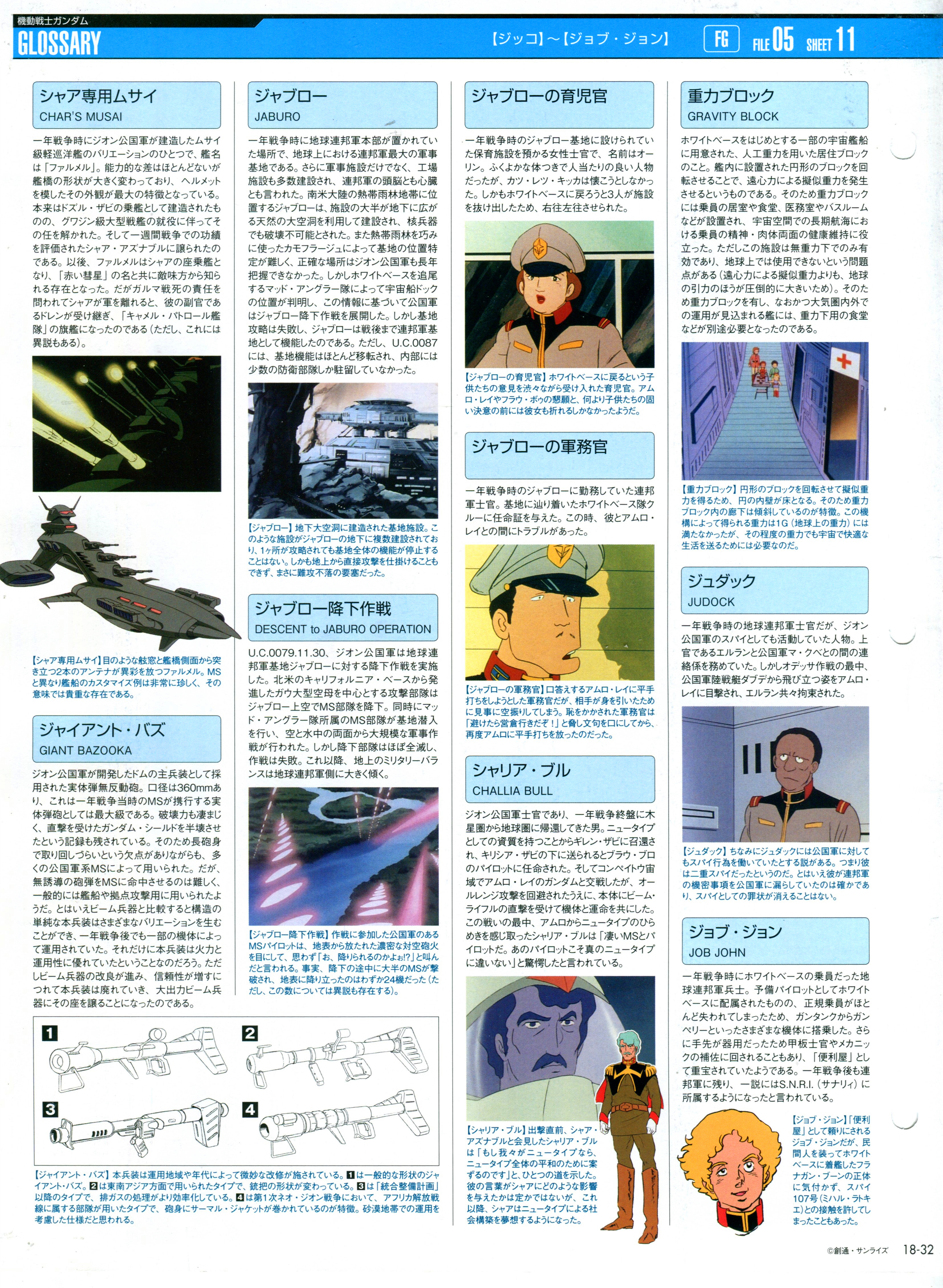 高达完美档案gundam Perfect File Gpf 018 自由 Acfun弹幕视频网 认真你就输啦 W ノ つロ