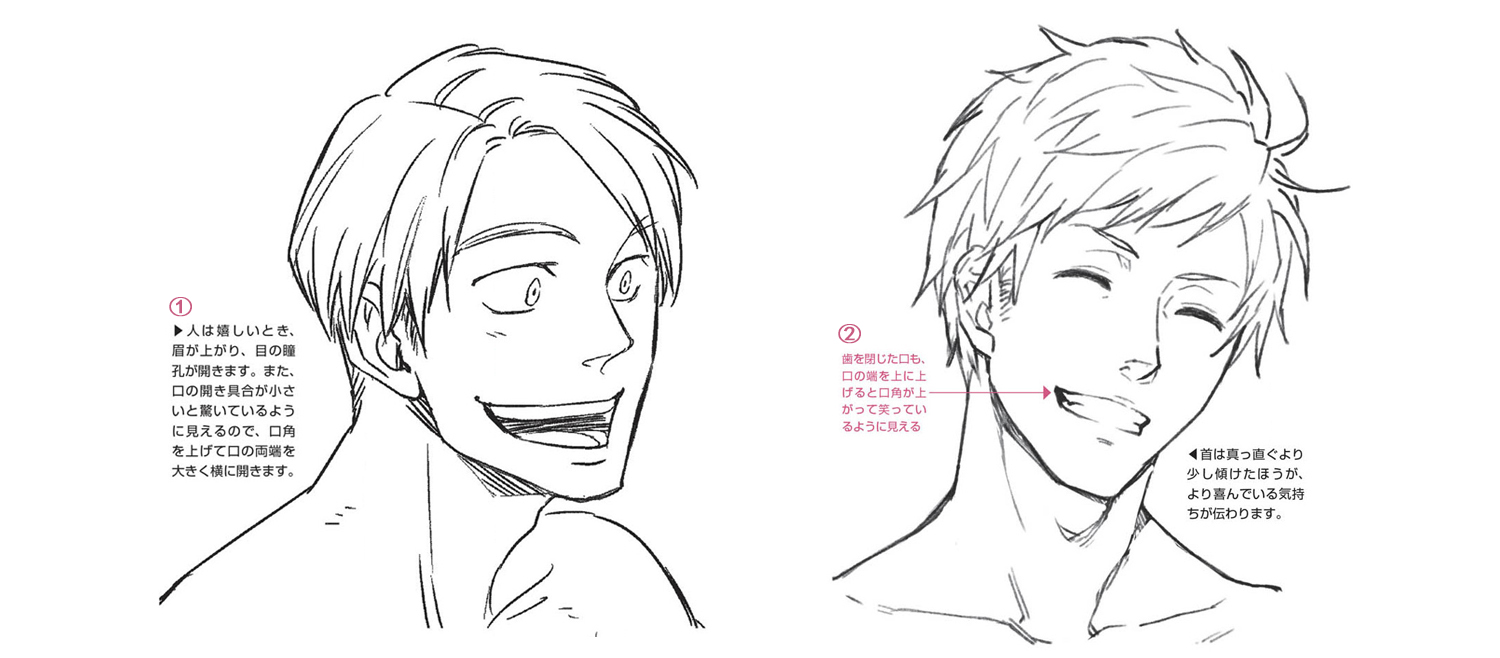 教程 漫画人物6种基本表情的画法part 01 喜 的表情画法 Acfun弹幕视频网 认真你就输啦 W ノ つロ