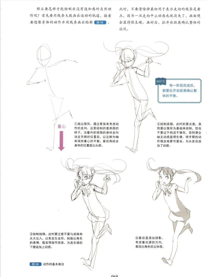 Basic Rules of Character Drawing Taught by Animators