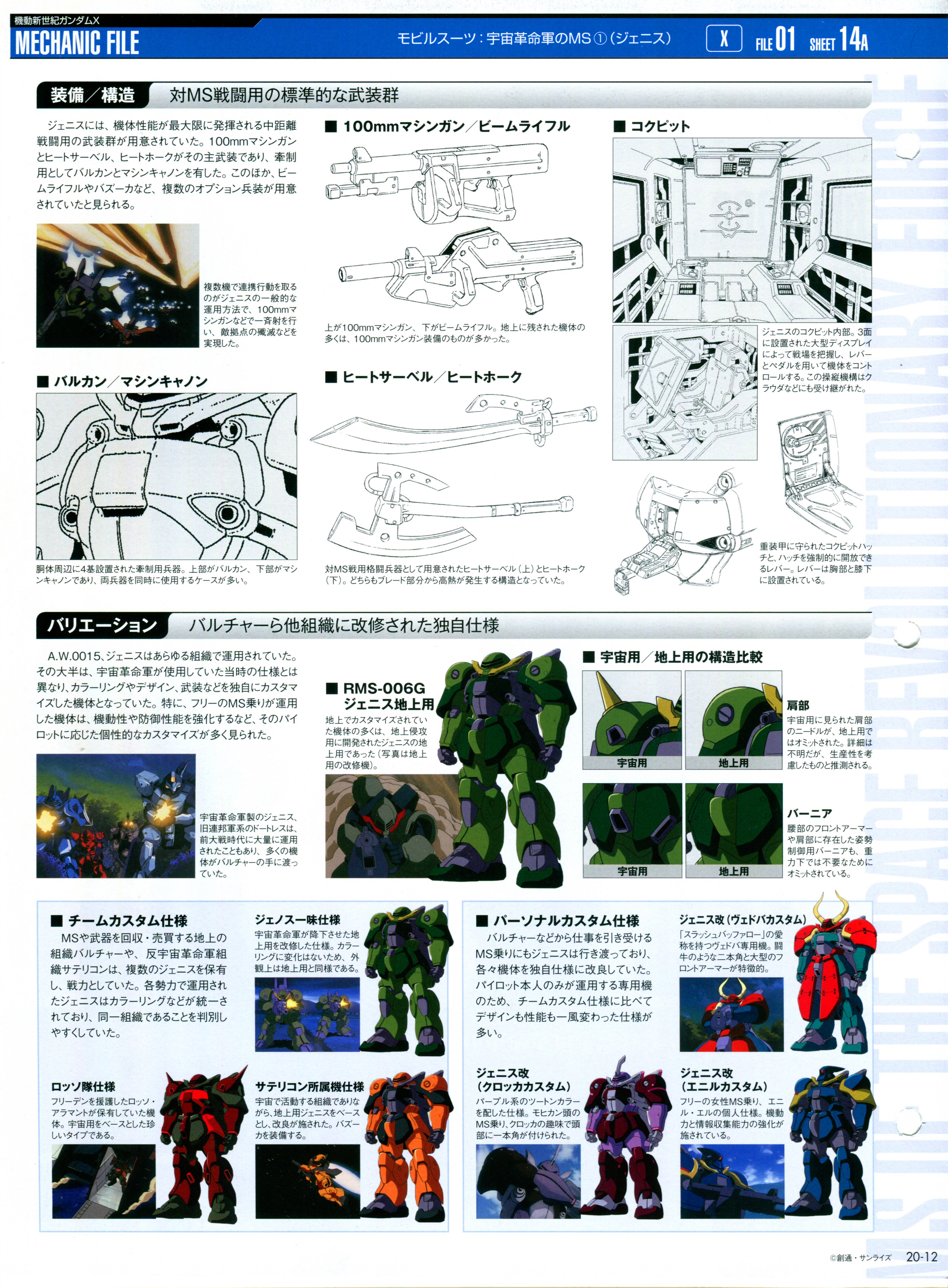高达完美档案gundam Perfect File Gpf 0 是男人就开 Acfun弹幕视频网 认真你就输啦 W ノ つロ