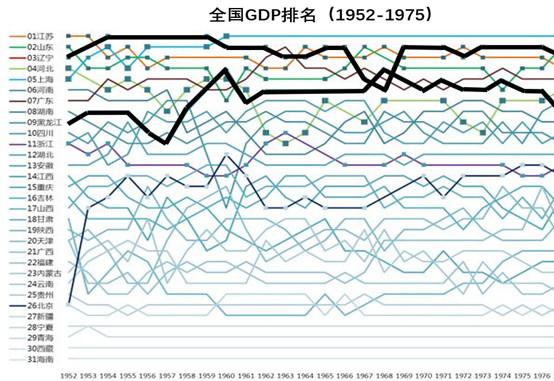 过去五年 广东省经济总量连续_广东省地图(3)