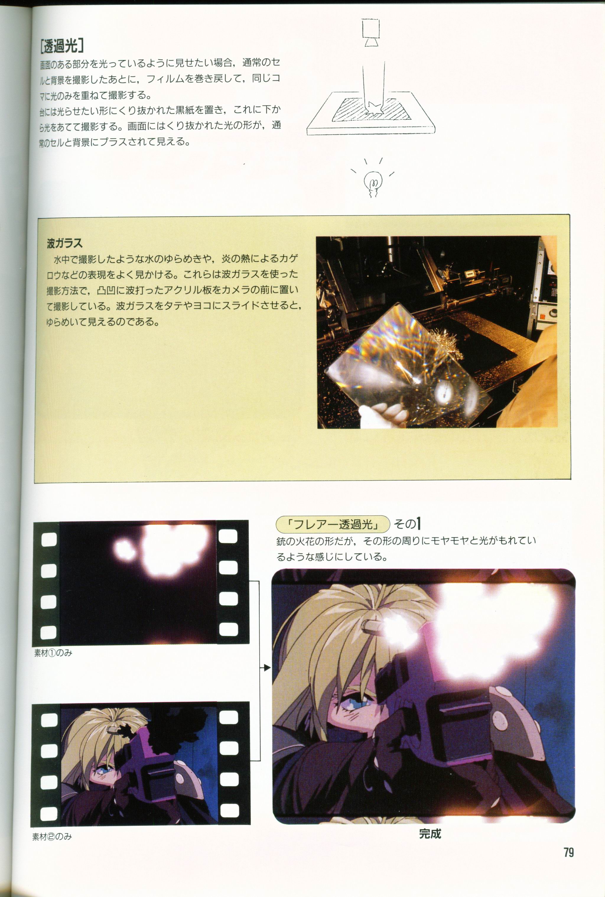 动画绘制技法 十