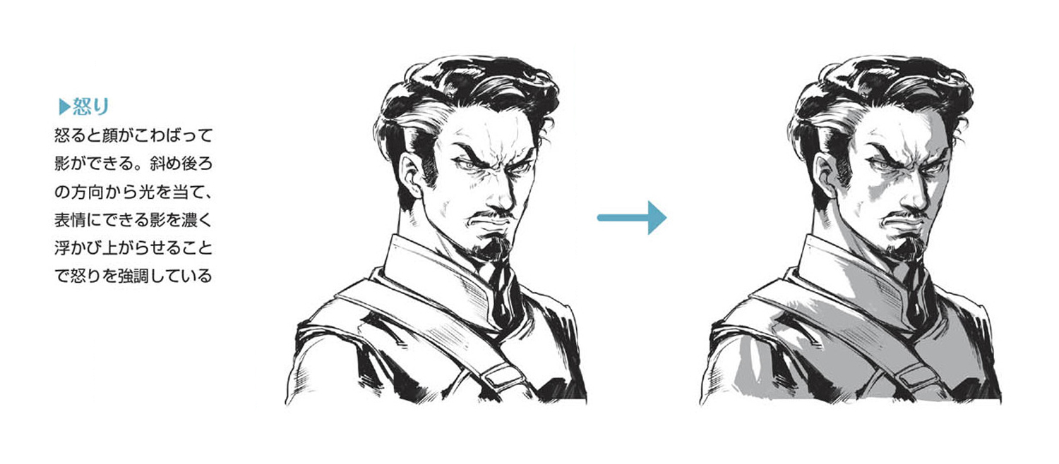 教程漫画人物6种基本表情的画法part07用阴影做夸张的情绪表现