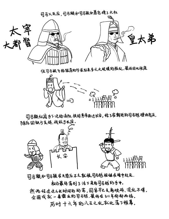 文字看累了的看看搞笑八王之乱漫画轻松轻松