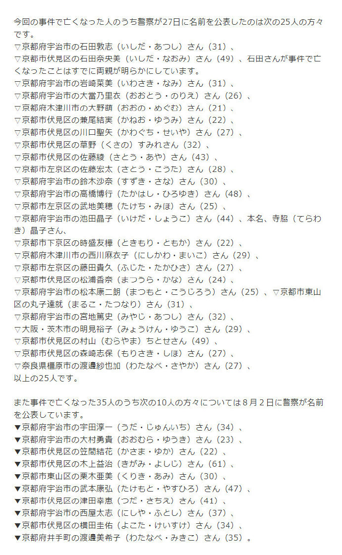 日本京都动画剩余25名遇难者名单全部公布 Acfun弹幕视频网 认真你就输啦 W ノ つロ