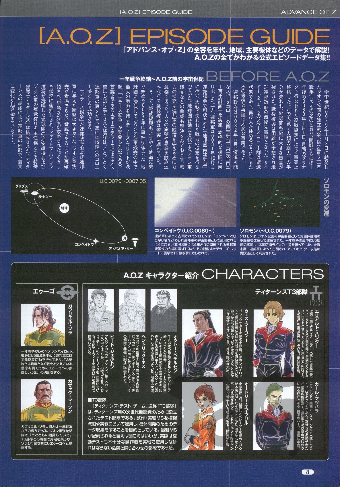 Aoz官方设定集vol 6