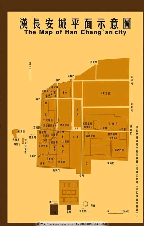 古代城墙防御系统及城防神器图解