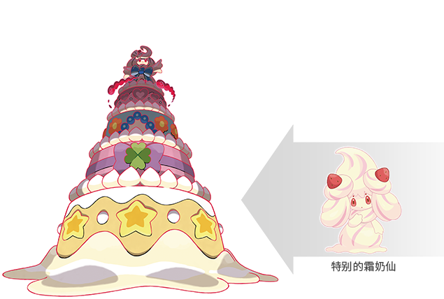 精灵宝可梦有关霜奶仙品种大猜测
