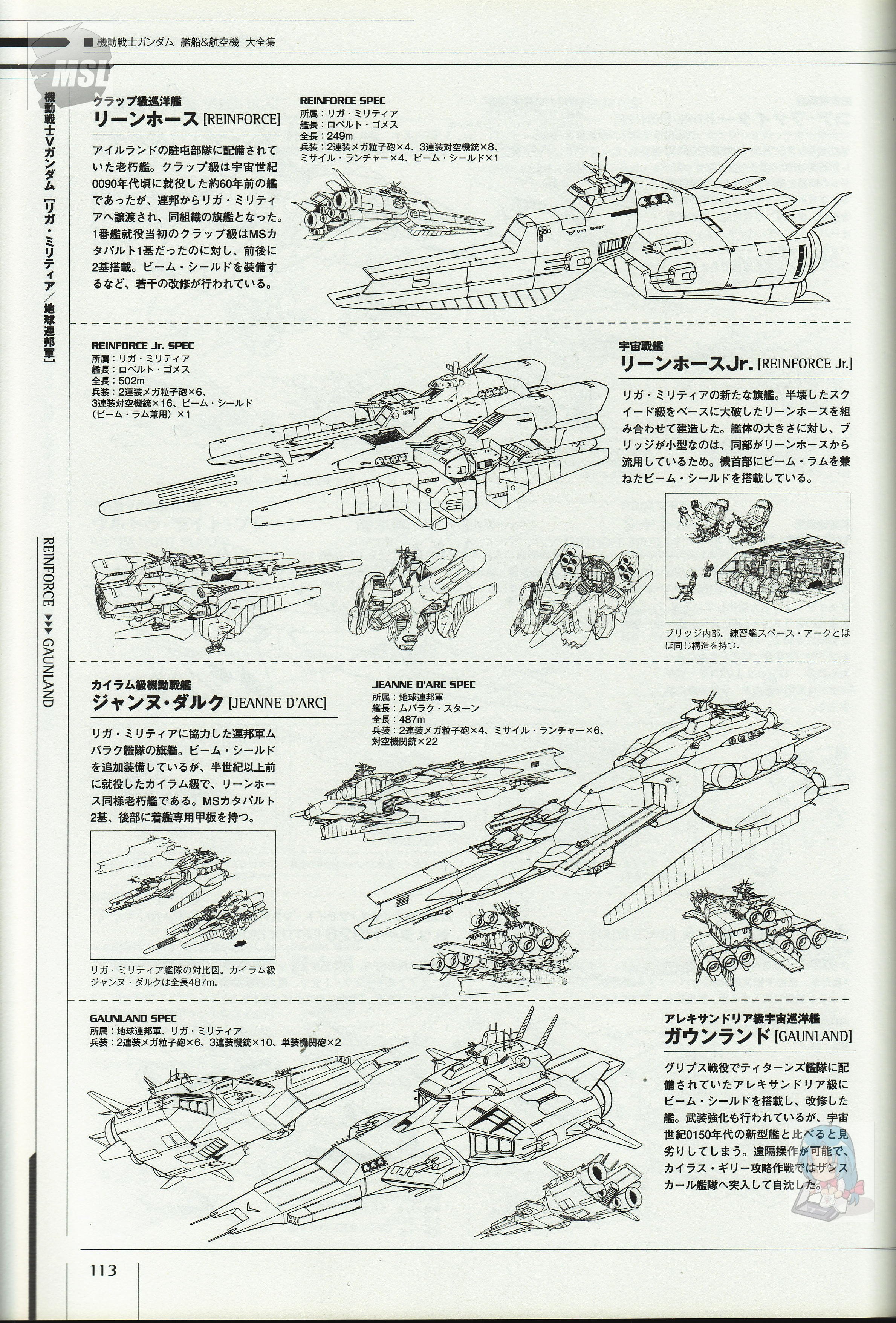 设定集 高达舰船 航空机大全集 Vol 2 Acfun弹幕视频网 认真你就输啦 W ノ つロ