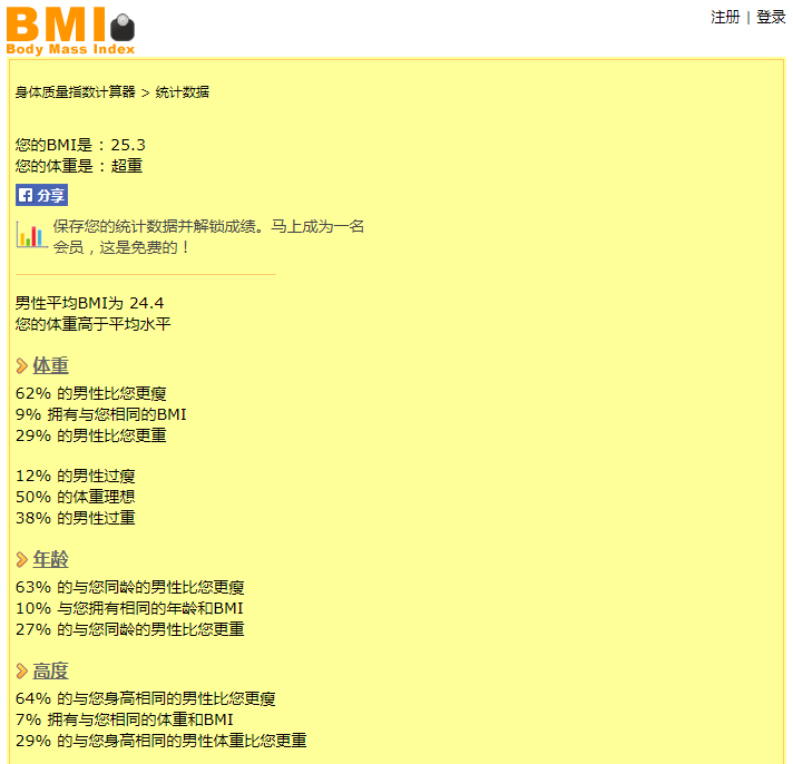 Bim 朱军的身体质量指数如何