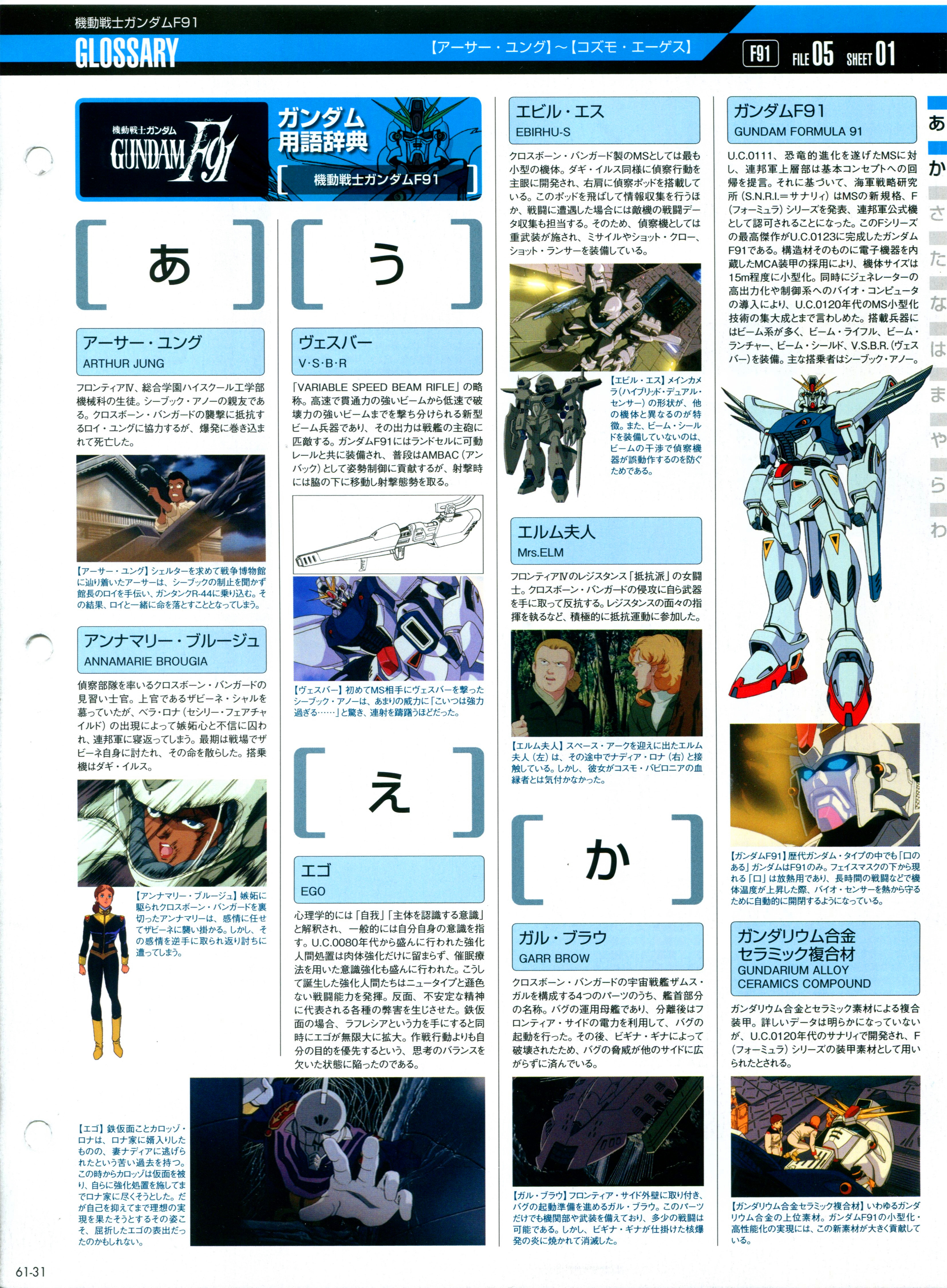 高达完美档案gundam Perfect File Gpf 061 命运 Acfun弹幕视频网 认真你就输啦 W ノ つロ