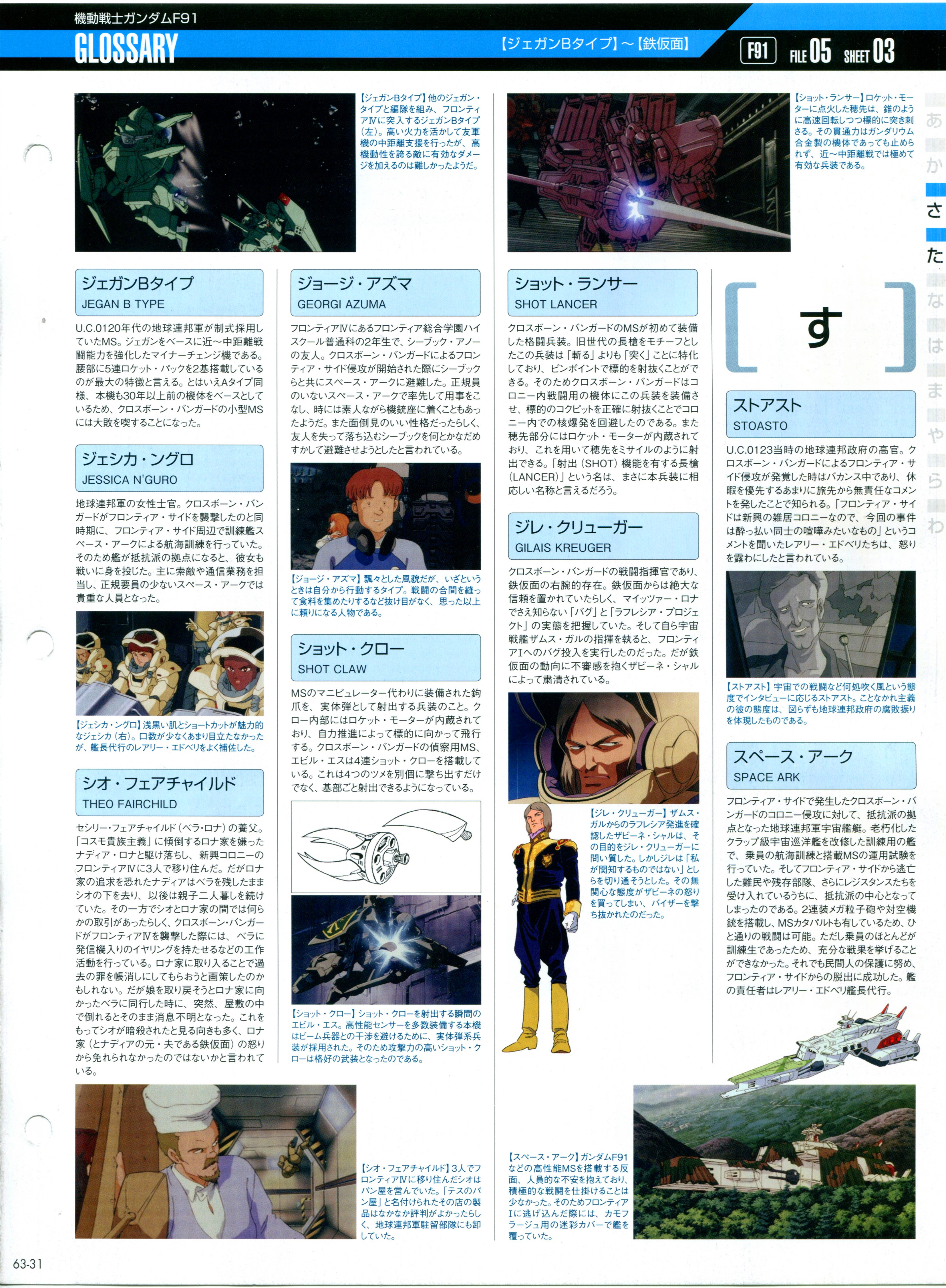 高达完美档案gundam Perfect File Gpf 063 绿鹦鹉 Acfun弹幕视频网 认真你就输啦 W ノ つロ