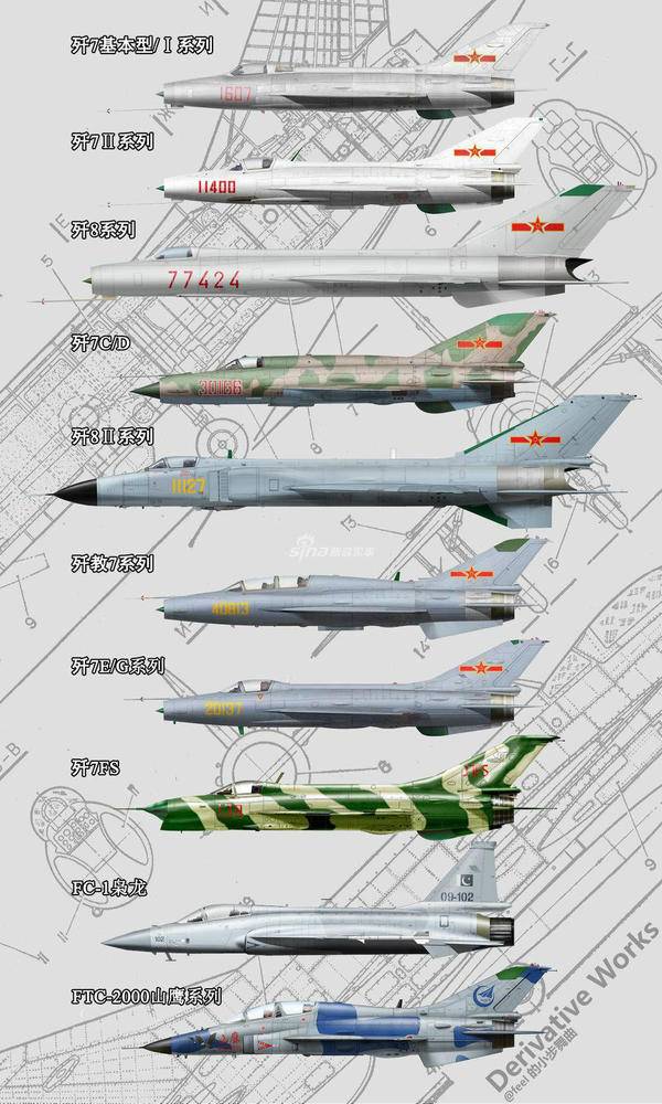 7从皇牌空战7看战机之米格21