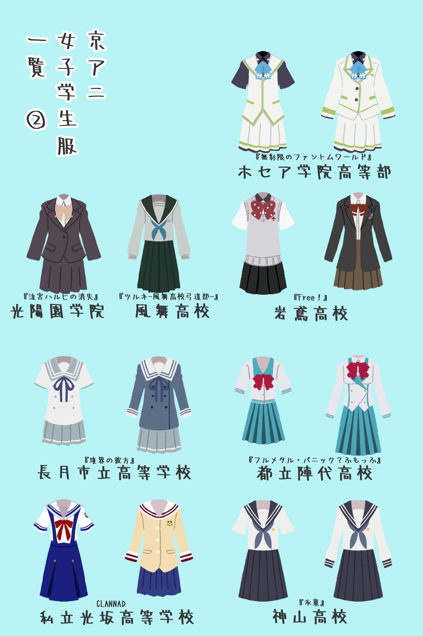 京都动画女子校服图鉴