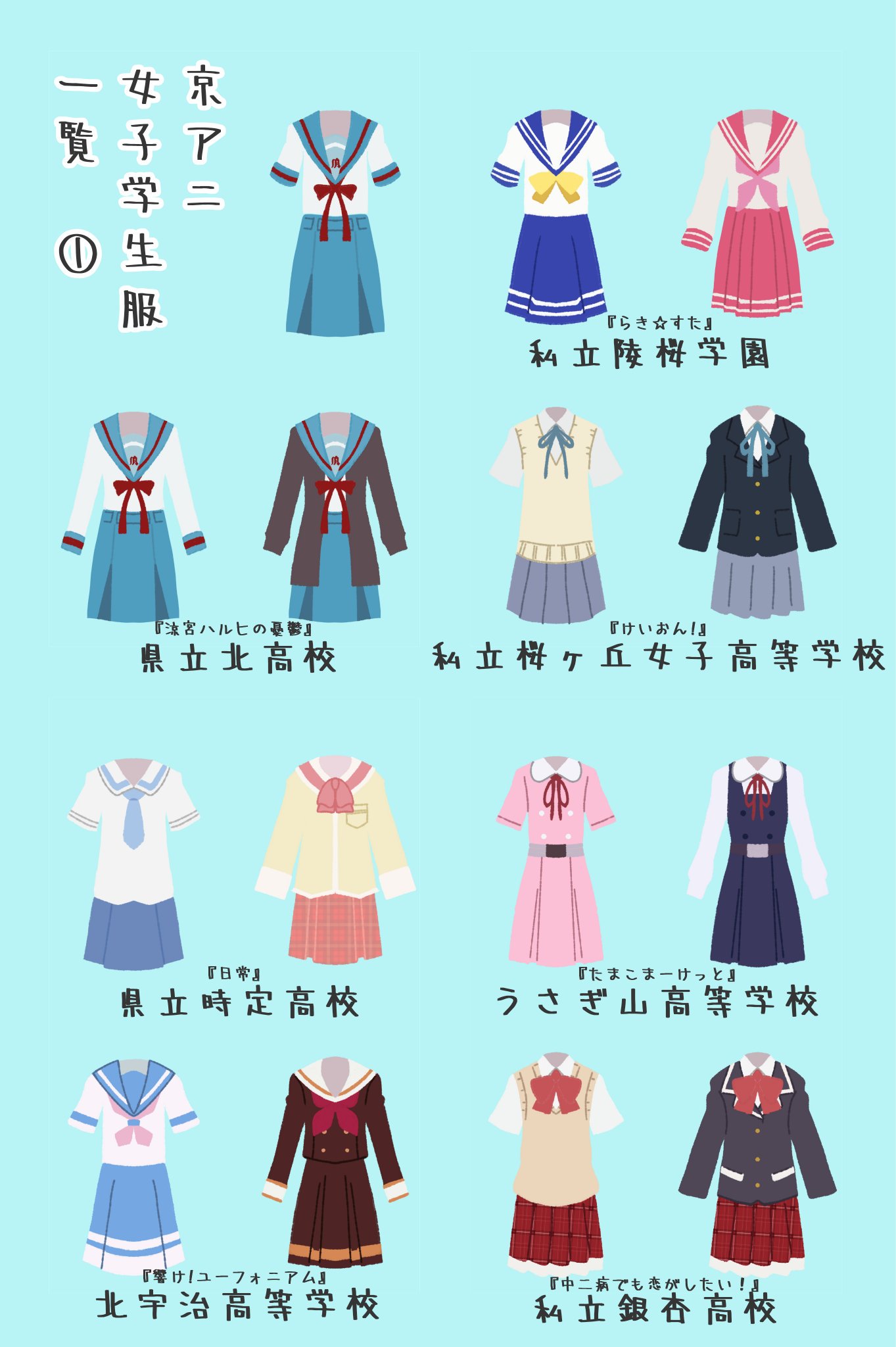 京都动画女子校服图鉴