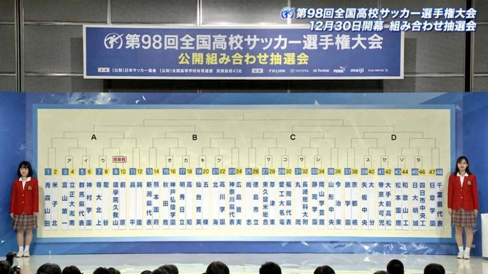 日本高中足球锦标赛发布超燃宣传曲 48支球队对阵确定 Acfun弹幕视频网 认真你就输啦 W ノ つロ