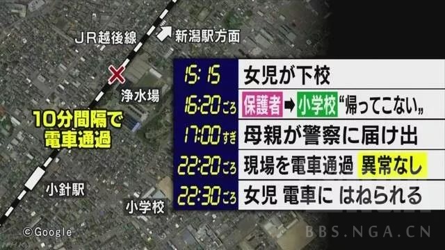 日本男子将7岁女童杀害 加热尸体性侵后丢弃铁轨