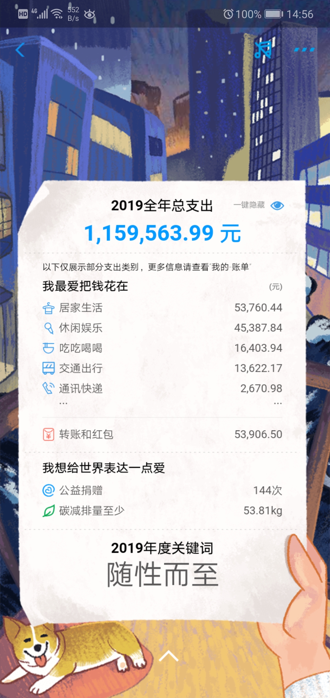 晒一晒19年支付宝账单