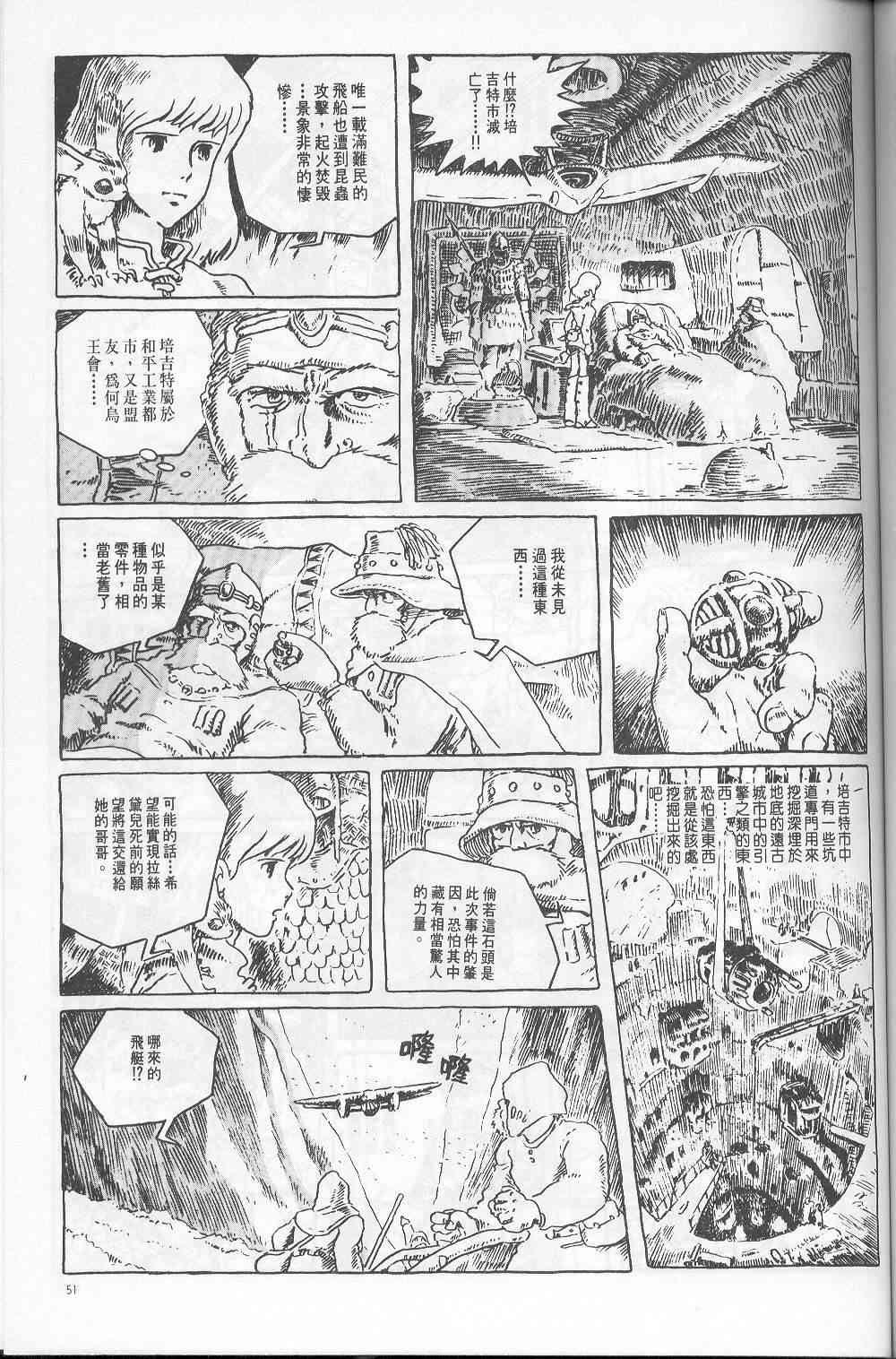 老漫新看 漫画 风之谷补完卷一 Acfun弹幕视频网 认真你就输啦 W ノ つロ