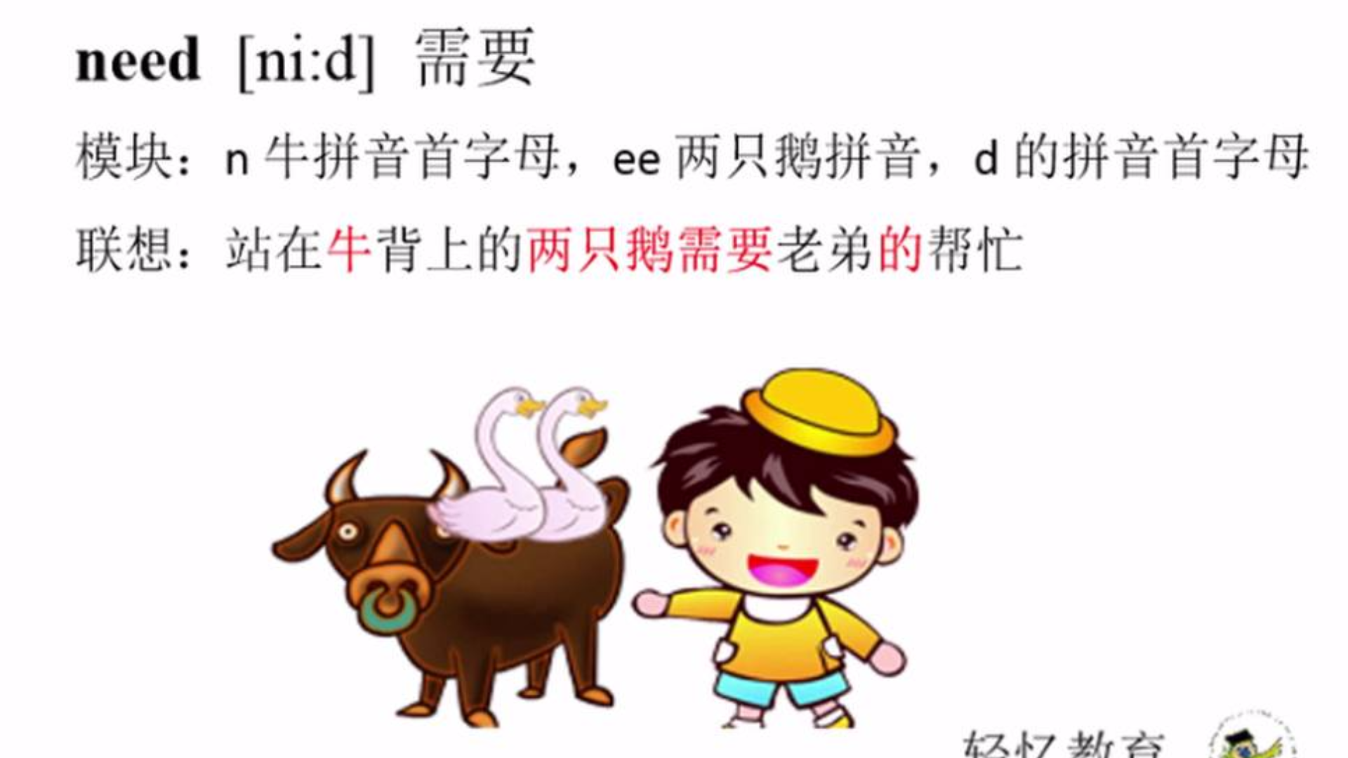 孩子背英语单词的诀窍,外研版单词同步快速记单词