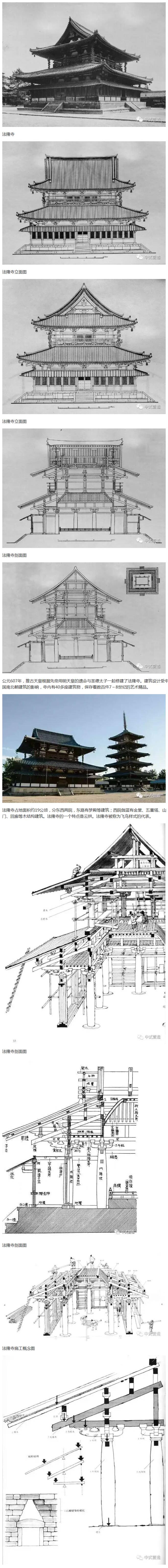 中国传统建筑|唐的样子|307. 【鉴赏】法隆寺金堂结构图与木质模型赏析