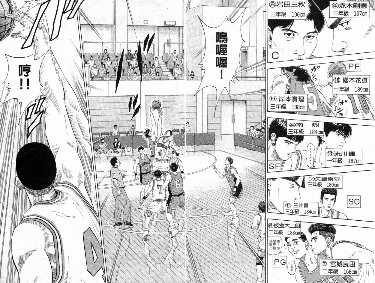 教练 我想 漫画 灌篮高手卷23 24 25 Acfun弹幕视频网 认真你就输啦 W ノ つロ