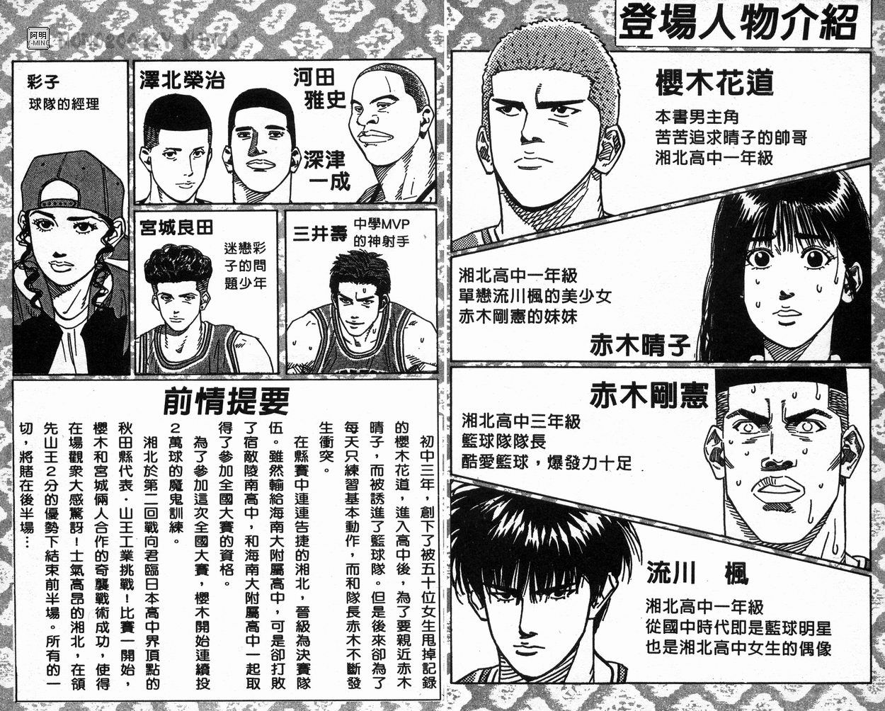 教练 我想 漫画 灌篮高手 完 修复 Acfun弹幕视频网 认真你就输啦 W ノ つロ