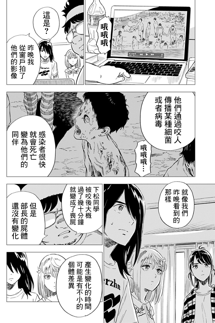 漫画 屍人莊殺人事件 08 10 Acfun弹幕视频网 认真你就输啦 W ノ つロ