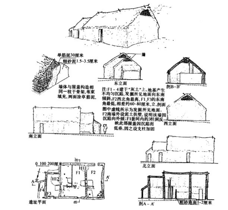 中国传统建筑 60 河南省淅川县下王冈遗址仰韶文化三期长屋