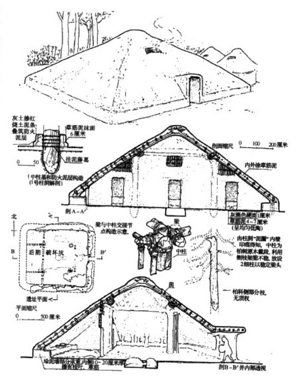 半坡遗址的建筑结构图片