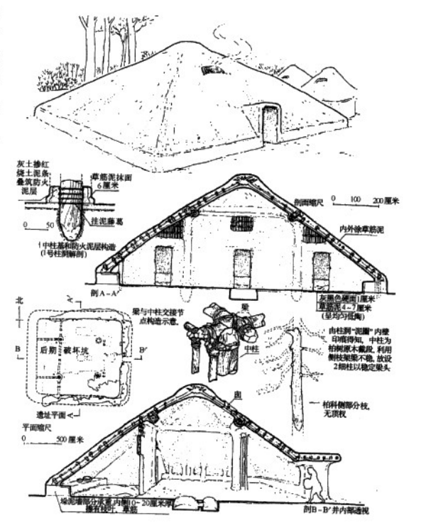 半坡遗址平面图图片