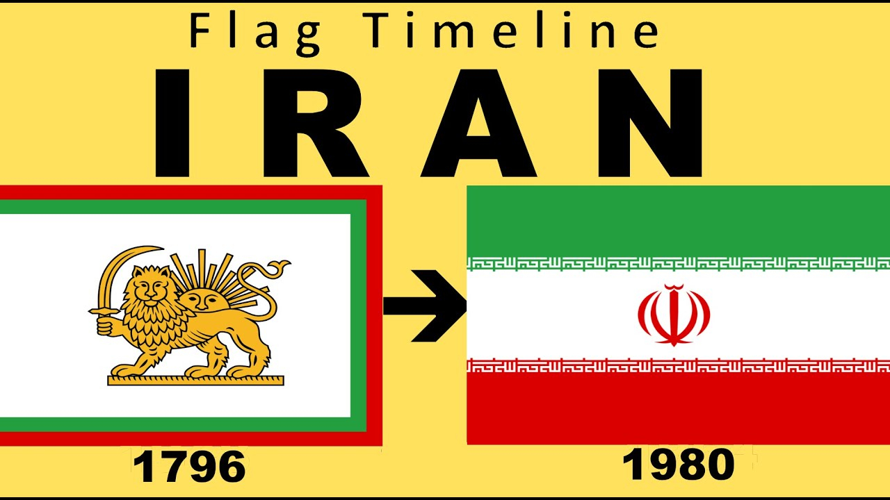 伊朗国旗历史
